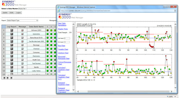 Synergy 3000 SPC Software Web Manager with Control Chart. Synergy 3000 SPC Software Web Manager with Control Chart.